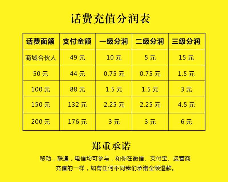 大笨象商城APP充話費(fèi)8.8折，支持移動(dòng)聯(lián)通電信！