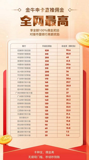 金牛申卡平臺(tái)使用教程