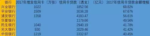 鯨落兒-3大推卡平臺(tái)的領(lǐng)頭羊！