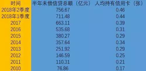 推咖合伙人-全自動(dòng)結(jié)算申卡平臺(tái)！