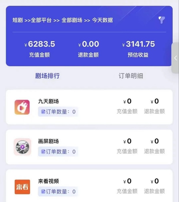抖推貓-首屈一指的短劇推廣平臺！