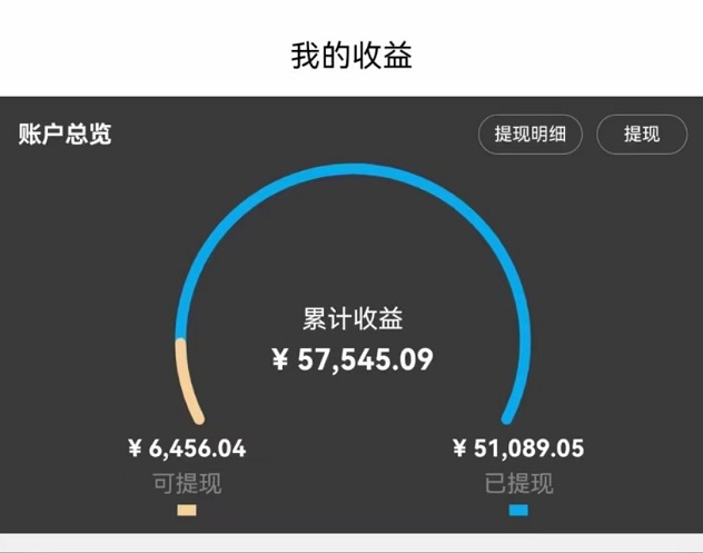 斑馬短劇-短劇行業(yè)前三甲平臺！