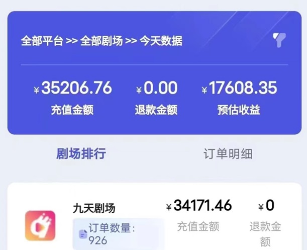 抖推貓-短劇分發(fā)靠譜平臺！