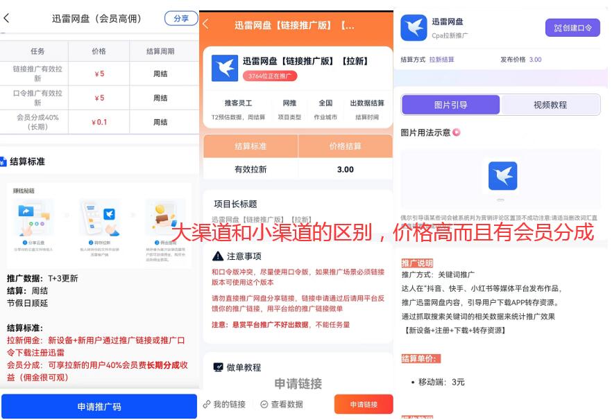 迅雷網(wǎng)盤拉新5元一個是真的嗎？迅雷網(wǎng)盤推廣服務(wù)商對接入口