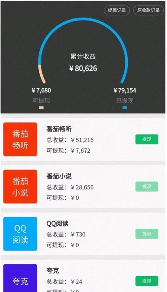 小說(shuō)怎么生成動(dòng)漫？小說(shuō)生成動(dòng)漫及解壓視頻方法