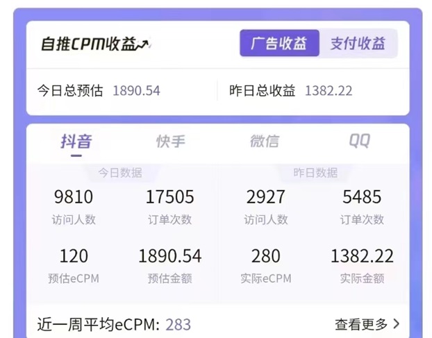 神圖君0粉有賬號(hào)就能做，小白也能輕松駕馭附教程！