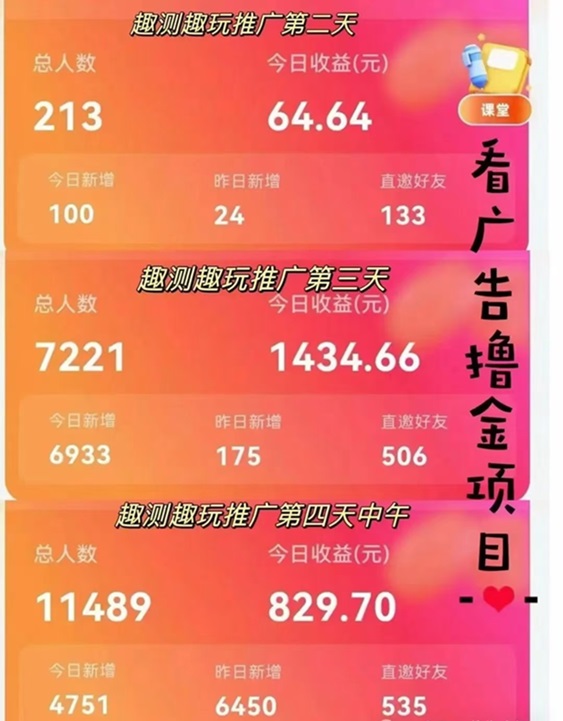 趣測趣玩app，一個做廣告零擼的平臺！