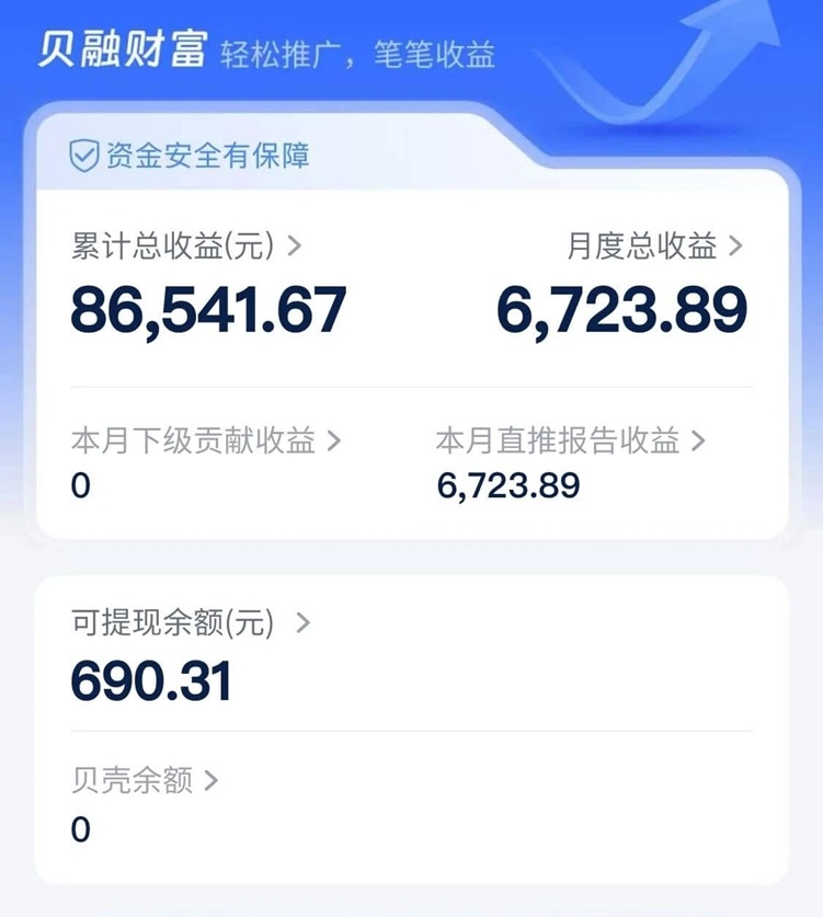 貝融助手注冊代理最新方法：操作簡單，推廣信用報告月入過萬技巧