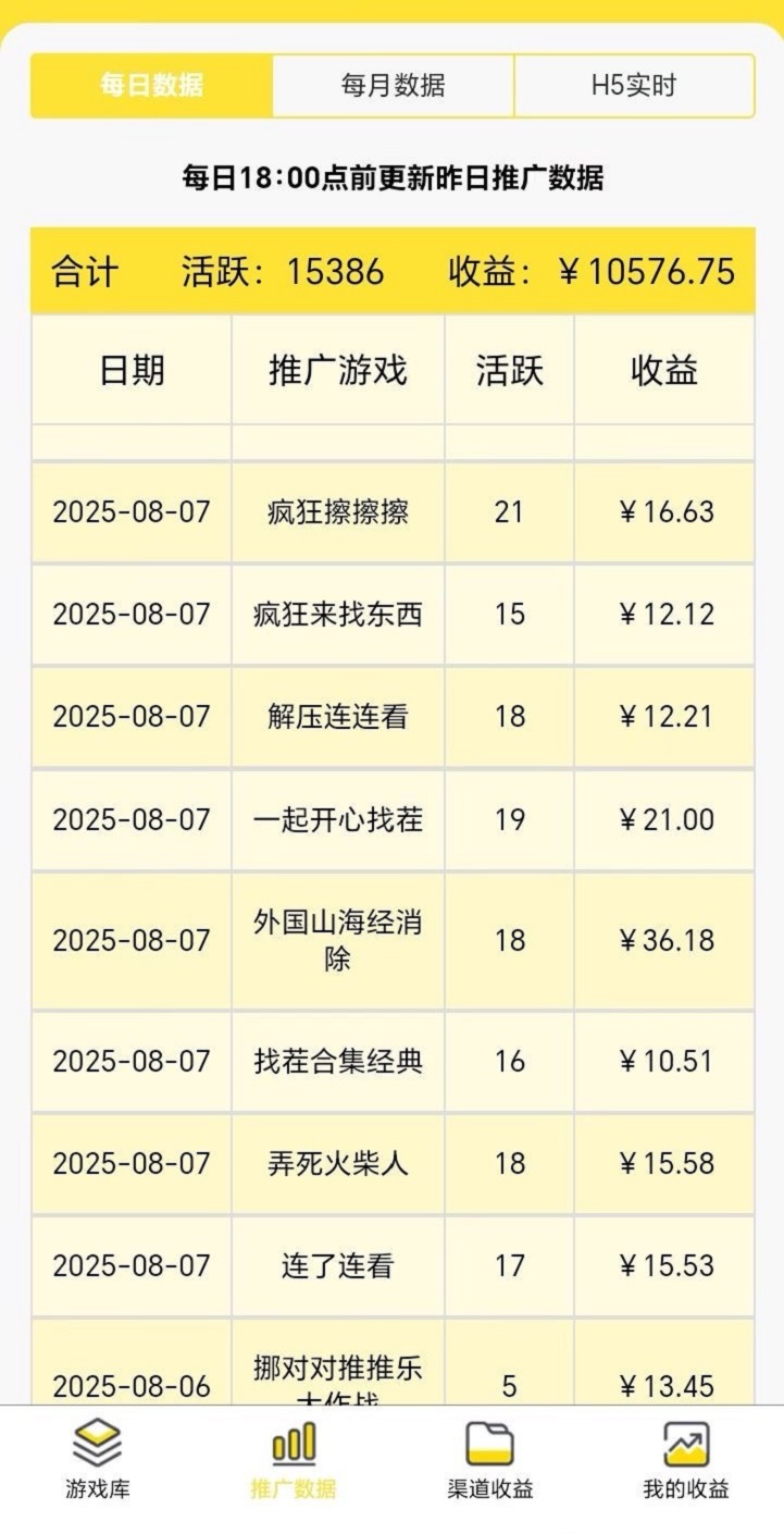 友夢聯(lián)盟每天半小時(shí)，邊玩游戲邊賺錢，零擼神器！