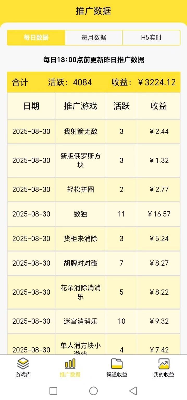 尊牛游戲看廣告賺錢平臺介紹：尊牛游戲平臺官網(wǎng)注冊下載入口，尊牛游戲app看廣告賺錢操作步驟！