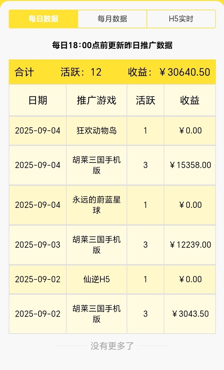 尊牛游戲大平臺(tái)，綠色穩(wěn)定長(zhǎng)期可玩項(xiàng)目，看廣告賺米很簡(jiǎn)單！